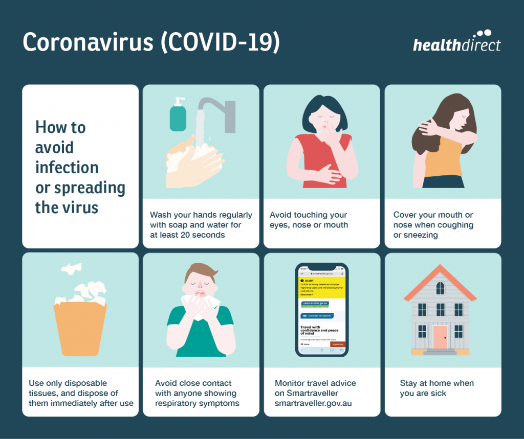 Avoiding COVID-19
